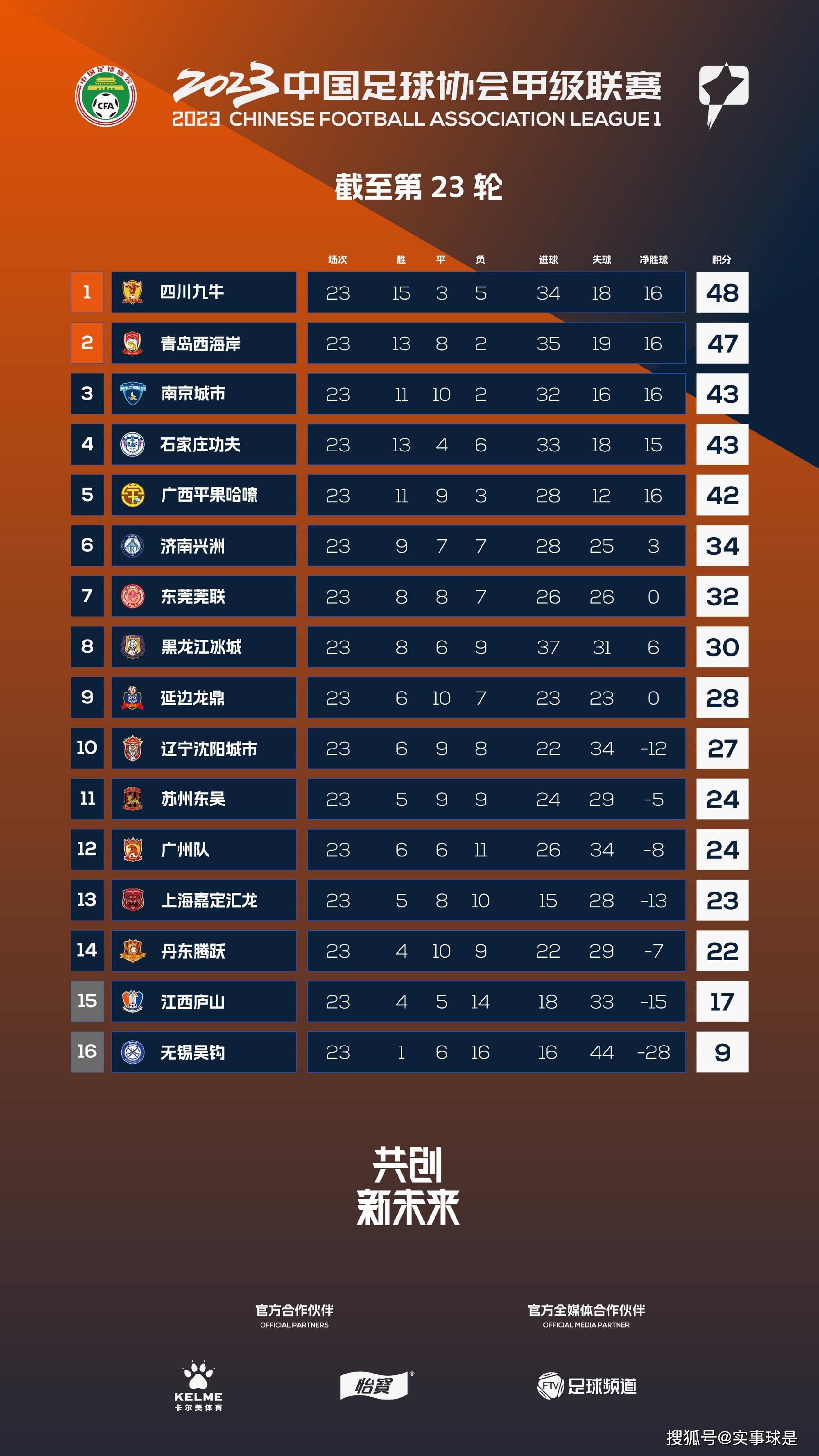 《出山》这部影片以邓小平落难和工农在一起这样一个平民的视角去刻画邓小平的人物形象，切入点就是平民视角、人性化